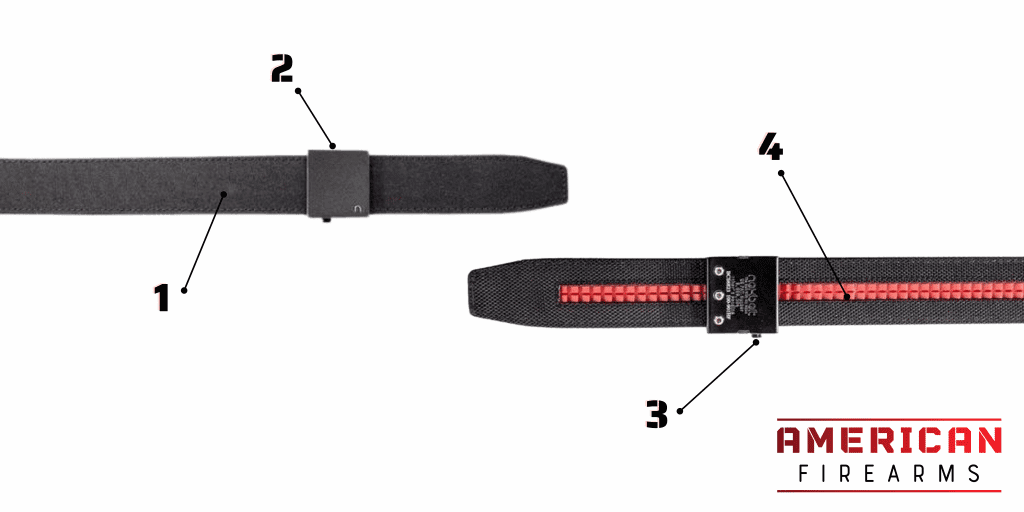 Nexbelt Review Feature Call-Outs