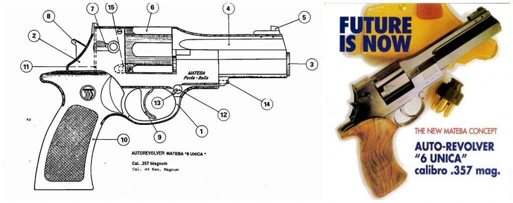 Fig. 2. The Mateba Model 6 Unica Autorevolver fired through the bottom cylinder with a low bore-axis barrel. The top frame is a tall rib on the barrel.
