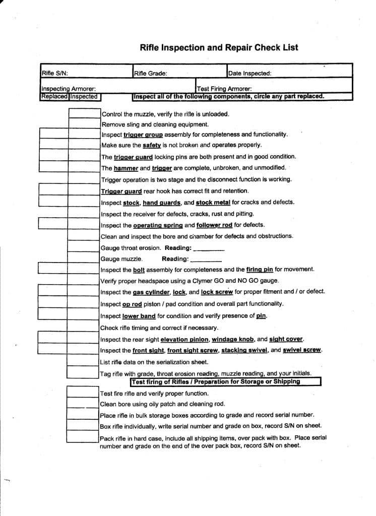 CMP M1 Garand armorer checklist.