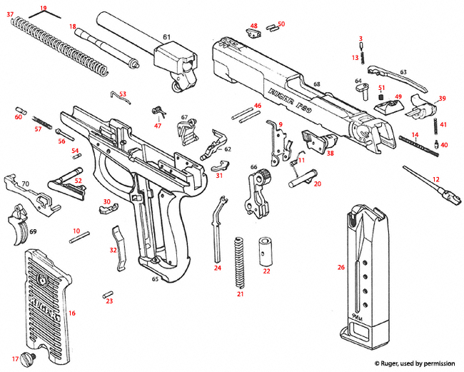 Schematic for the Ruger P-89 series centerfire pistol