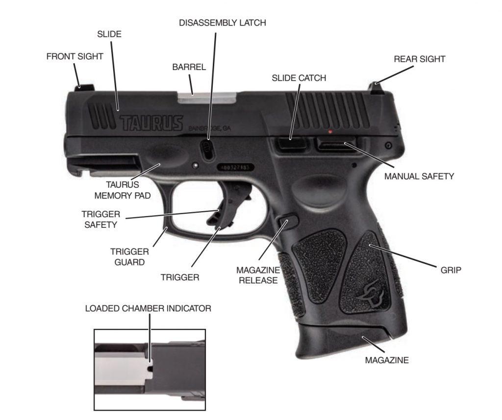Taurus G3C features highlighting the loaded chamber indicator and manual safety